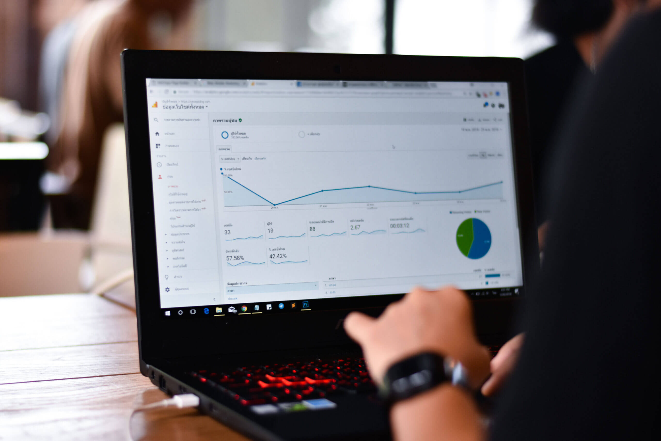 real-time data